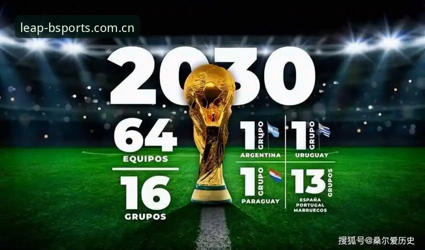 世界杯扩军至66队：3大关键变化与BSports体育平台深度解读